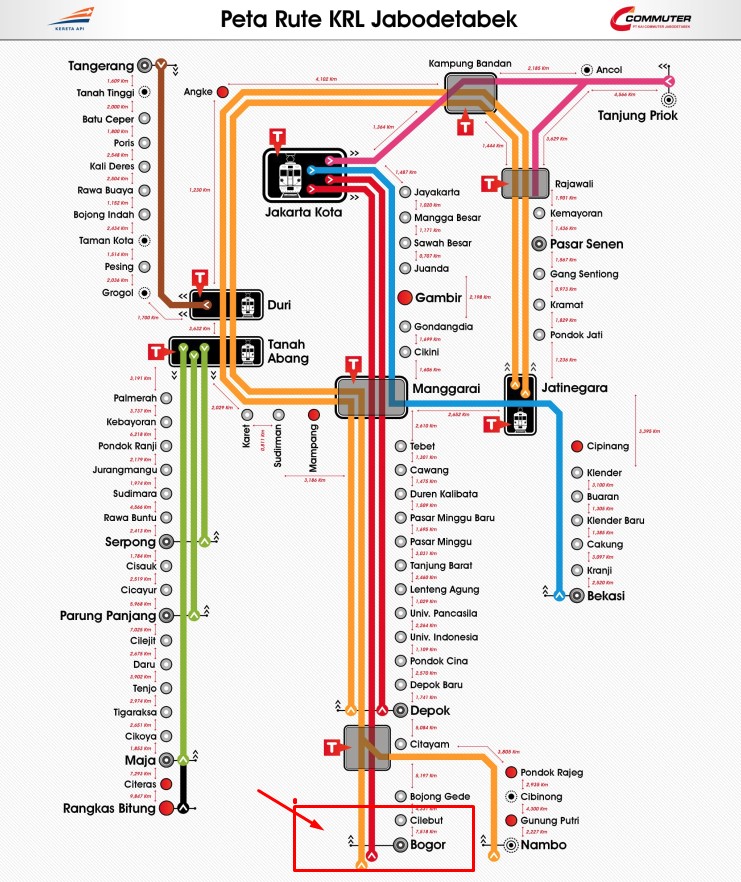 Rute KA Commuter Line Bogor